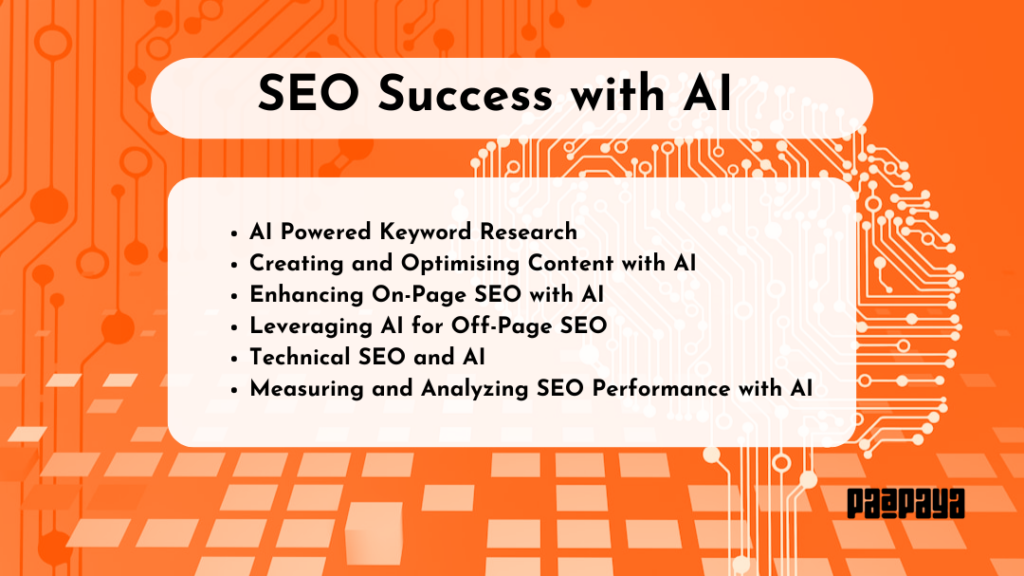 This image shows how you can get SEO success with AI integration for your website